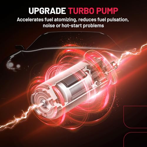 Image of BDFHYK Electric Fuel Pump Module Assembly E2201S Compatible with Ford Expedition 1997 1998 4.6L 5.4L V8, Compatible with Lincoln Navigator 1998 5.4L V8 Replace EP2019H, F75Z-9A407DA, F75Z-9H307KC