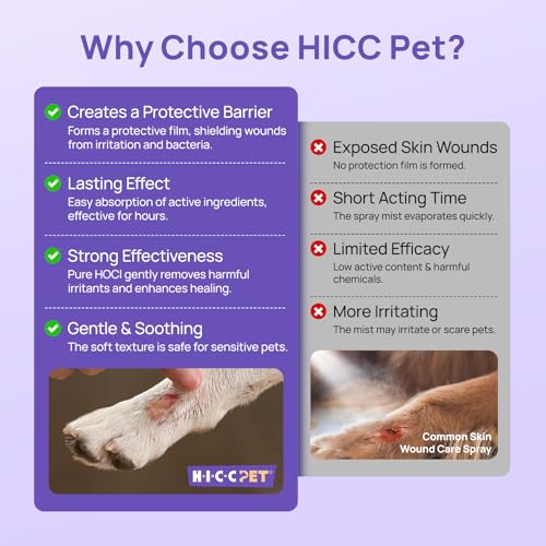 HICC PET Hautreinigungsgel für Hunde 100ml – Natürliche Inhaltsstoffe