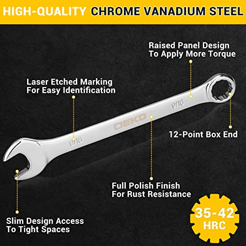 DEKOPRO Combination Wrench Set, SAE&Metric, 30-piece, 1/4'' to 1'' & 8-22mm, 12-Point, Chrome Vanadium Steel, with Plastic Tray by DEKOPRO - Image 3