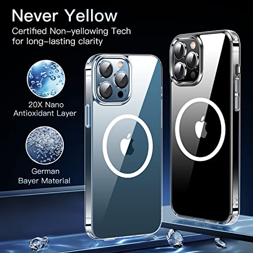 Casekoo Magnetic Clear Iphone 12 Pro Max Case [No.1 Strong Magnets][Never Yellow][Military Grade Drop Protection] Compatible With Magsafe Protective Slim Thin Cover 6.7 Inch 2020-Clear #TOP3