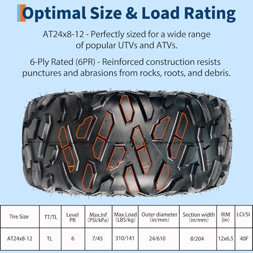 GarveeTech 24x8-12 All-Terrain Tires