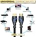 50ft (15.2M) High Speed HDMI Cable Male to Male with Ethernet Black (50 Feet/15.2 Meters) Supports 4K 30Hz, 3D, 1080p and Audio Return CNE01883