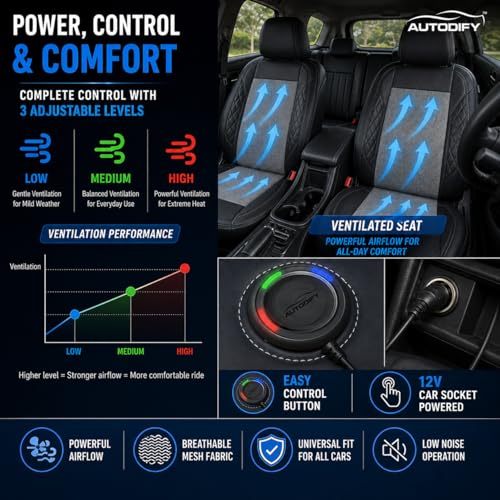 Image of Car Ventilated Cooling Seat Cushion Cover (Gray, Pack of 1 Ventilated Cooling Seat)