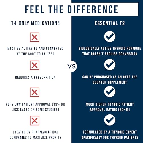 dr westin childs essential t2 - t2 thyroid support supplement with bio-identical 35 diiodo-l-thyronine for hypothyroidism hashimoto39s thyroidectomy amp rai non gmo 60 day supply