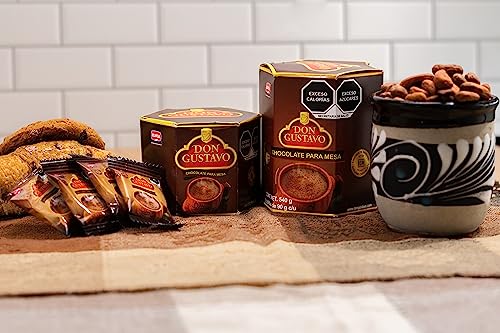 Proteínas, Imagen adicional