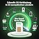 EIOTLCUB Europäische SIM Karte, 15GB | 30 Tage | 5G/4G LTE, für 33 Länder in Europa, Prepaid Reise SIM ohne Vertrag, Aufladbar, für Handys, Router, Tablets (Keine SMS, Nur Daten)