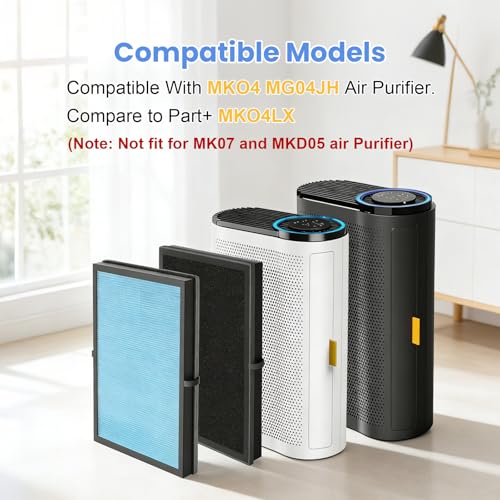 Image of 3 Pack MK04 Replacement Filter for AROEVE MK04 MG04JH DH-JH04 Air Purifier | 4-in-1 True HEPA Activated Carbon High-Efficiency Filter for Home Large Room