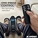 Amonax Under Desk Elliptical Machine, Electric Pedal Exercisers for Elderly Seniors, Motorised Mini Elliptical Exerciser with Remote Control, Cross Trainer for Low Impact Home Exercise
