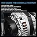 Alikali Alternator for Hyundai Accent L4 1.6L 2012-2017,Veloster 1.6L Naturally Aspirated 2012-2017 Electrical Alternators Replace 37300-2B300, 37300-2B500, 37300-2B510, 2607372, 2608483, 2616741
