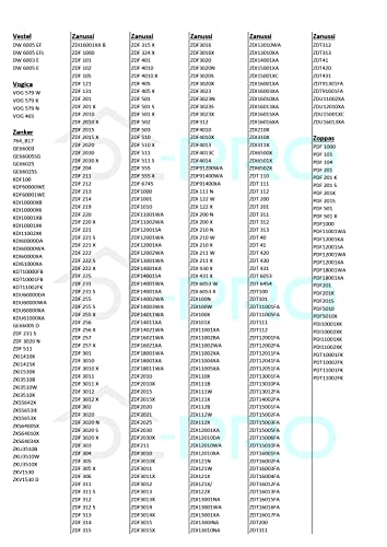 DL-pro Sprüharm für AEG Electrolux 111894910/4 1118949104 Wascharm oben grau für Geschirrspüler Spülmaschine Geschirrspülmaschine