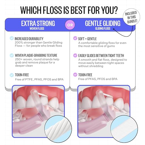 Image of FLAUS Electric Flosser (Gentle Glide) - Shark Tank + Oprah's List - Water Floss Alternative - Dental Plaque Remover for Adults - Easy Vibration Power Flossing - Safe Portable Gum + Teeth Cleaning Tool