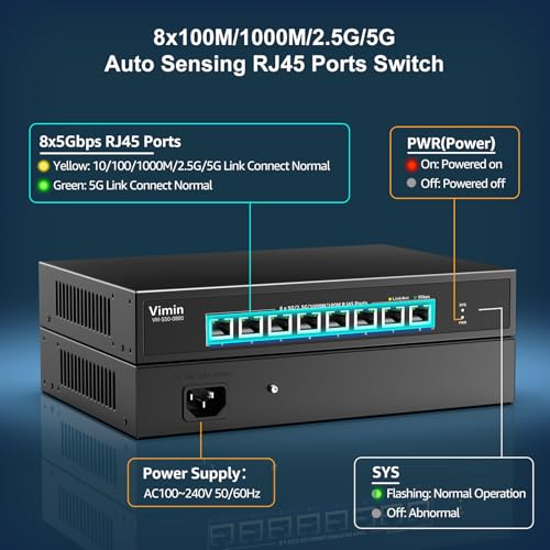 Image of 8 Port 5G Ethernet Switch, 5Gbe-RJ45 Port Network Switch Unmanaged Support 100M /1000M /2.5G /5G, 5G Base-T Ports Switch Auto-Negotiation, Plug & Play, 80Gbps Switching Capacity, Desktop /Rack Mount