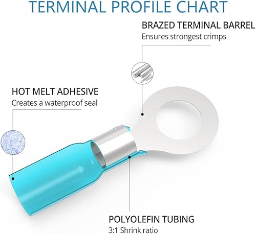 Miniatura 4 de HKS Kit de conectores de cable termorretráctil, 520 unidades, 12-10, 16-14, 22-16 AWG, cobre rojo estañado, terminal de empalme a tope de horquilla