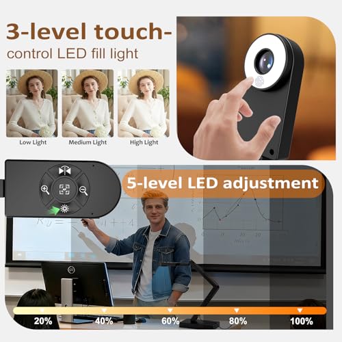 Visualiseur USB pour classe et enseignement interactif à distance