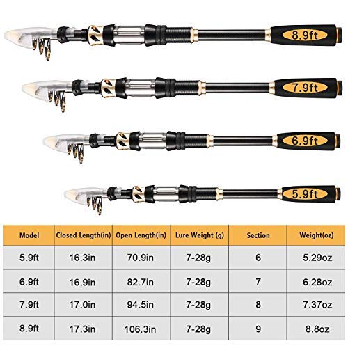 Magreel-Angelrute-Teleskop-Angeln-Stationaerrolle-Combo-Set-mit-Angelschnur-Angelkoeder-Set-Zubehoer-und-Tragetasche-fuer-Salzwasser-Suesswasser