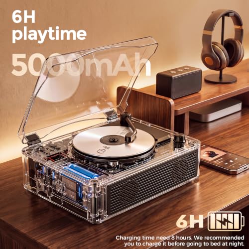 Image of Portable CD Player with Speakers, 6H Playtime with Bluetooth 5.4, Retro CD Player with Hi-Fi Bass Boost, 5000mAh Battery for Home Decor, Bedroom, Outdoor, Gift (Brown)