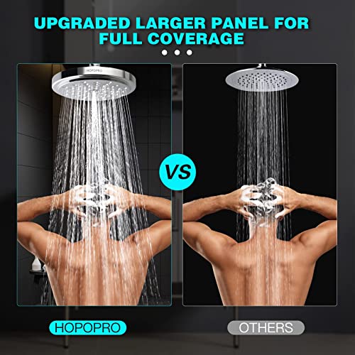 Hopopro High Flow Shower Head - High Pressure Rain - 7 Inch Rainfall Spray Shower Head - Tool-Less 1-Min Installation - Adjustable Bathroom Shower Head Replacement With Luxury Modern Chrome Look #TOP2