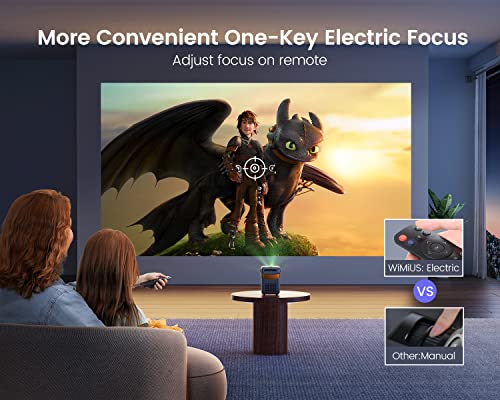 image for 【Electric Focus】 Mini Projector, 8000 Lumens 5G WiFi Bluetooth Por
