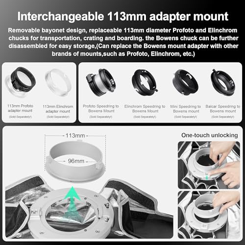 FOMITO 37" Octagon Softbox with Bowens Mount – Quick Release Umbrella Softbox for Godox, Aputure, Neewer LED Monolights, Includes Honeycomb Grid - image 5