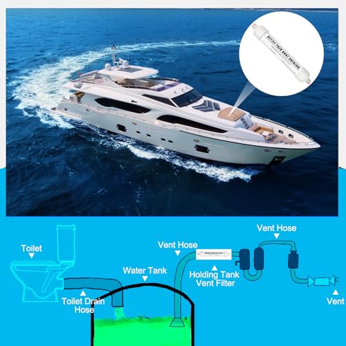 Image of Marine Holding Tank Vent Filter, 5 /8 inch Holding Tank Vent Filter, Compatible with Dometic ECO DVF Sealand SaniGuard, Fits Original Mounting Brackets, Highly Adsorbent Coconut Shell Carbon