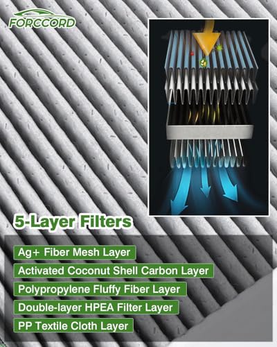 Image of 4-Pack Cabin Air Filters for 2011-2017 Jeep Wrangler 3.6L & 3.8L | Replace#CF11777, Cabin Filter Automotive Replacement Passenger Compartment Air Filters Car Accessories