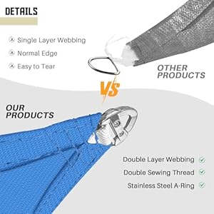 TANG Sunshades Depot A Ring Design Steel Cable Wire Reinforcement Sun Shade Sails 24' x 24' Square Blue Heavy Duty Permeable 260 GSM TANG Sunshades Depot A Ring Design Steel Cable Wire Reinforcement Sun Shade Sails 24 x 24 Square Blue Heavy Duty Permeable 260 GSM