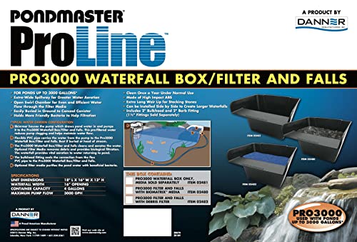 Filtro de estanque pequeño Danner 02480 biológico de agua caída 4