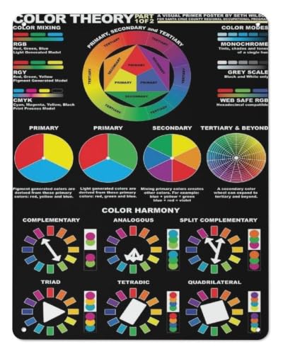 Art Education Metal Sign Spectrum Chart 12x8 Inch