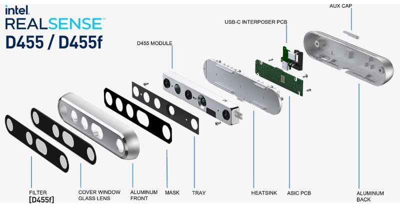Amazon.co.jp: Intel® RealSense™ Depth Camera D455f : DIY・工具