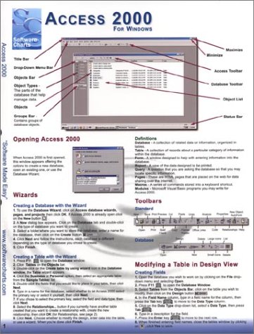 Access 2000: Quick Reference Guide: Sellers, Drew, Swift, Gordon ...