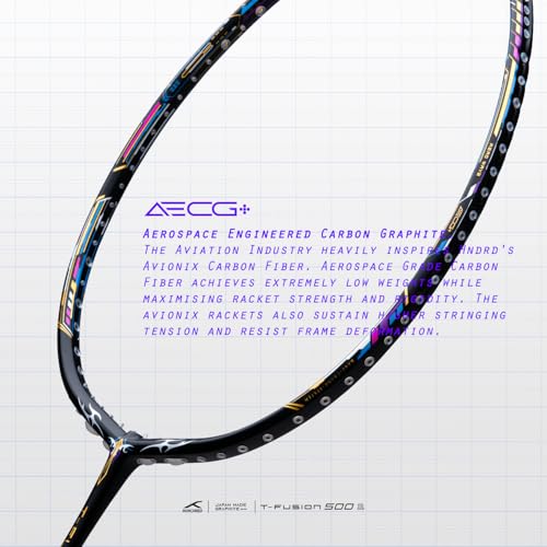 Image of Hundred T-Fusion 500 Attack Unstrung Badminton Racket with Full Cover | 84 Grams | Maximum Tension ≤32 to 34 lbs (Black /Charcoal)