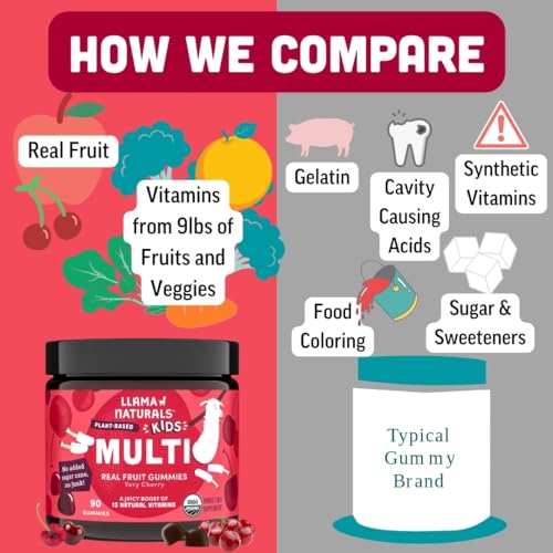 Image of Llama Naturals Kids Multivitamin Gummies | Real Fruit, No Added Sugar Cane | Organic Vegan Toddler Whole Food Vitamins | Vitamin D, C & Beta Carotene Gummy Supplement | Cherry 180 Ct (2-3 Months)