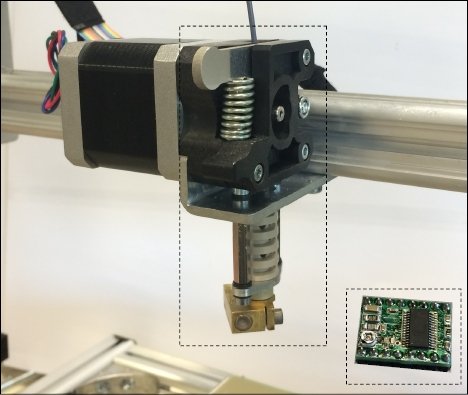 Velleman K8203 Direct Drive Extruder for Model K8200 3D Printer, 1 Grade to 12 Grade, 0.35 mm Size