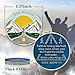 1-12 Months Sobriety Coins Set Alcoholics Anonymous Medallions AA Chip Sober Anniversary Token Sobriety Gifts for Women Men in Recovery, Set of 12