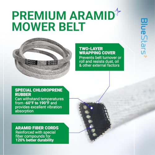 Image of BlueStars M154294 Deck Belt | Aramid Cord | 1 /2 inch x 118.6 inch