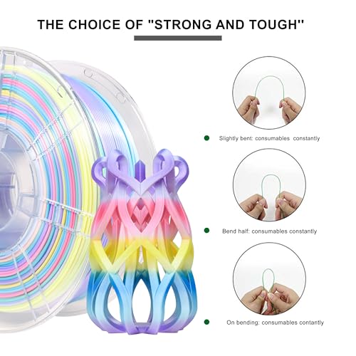 Image of iBOSS Silk Rainbow PLA+ Filament, Multicolor Silk 3D Printer Filament 1.75mm + /- 0.02mm, Fast Color Change Each 8 Meters, 1kg /2.2lbs, Silk Macaron Rainbow Filament