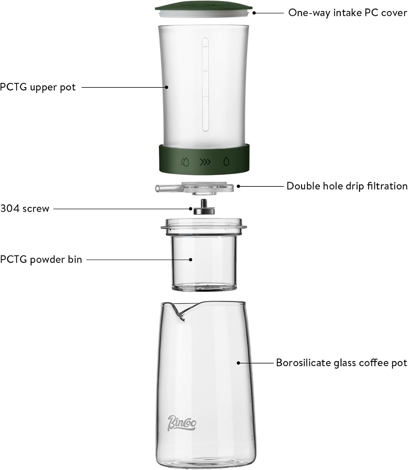 Bincoo Drip Cold Brew Coffee Maker,450ml High Borosilicate Glass Ice Drip Coffee Brewer,Adjustable Dual-Outlet Drip Speed, Constant Pressure Brewing