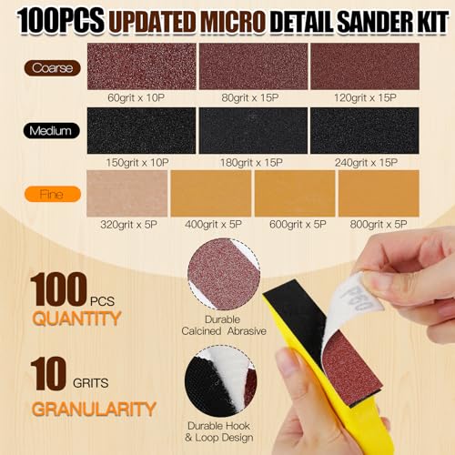 Giwiemi Micro Detail Sander Kit