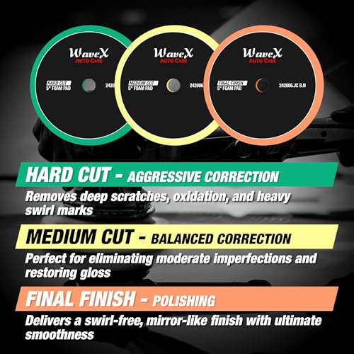 Image of Wavex 5-Inch Medium Cut Foam Pad for Car | Low Profile 20mm Design for Extreme Performance | Medium-Density Foam for Balanced Correction | Compatible with DA & Rotary Polisher | Washable & Reusable