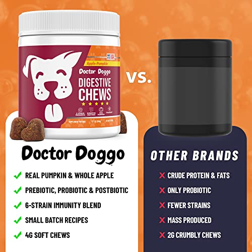 Doctor Doggo Probiotics For Dogs - 90 Pumpkin For Dogs Soft Chews - Digestive Enzymes For Gut Health - Vet Approved Dog Probiotic Bites For Digestion, Constipation And Dog Gas Relief #TOP1