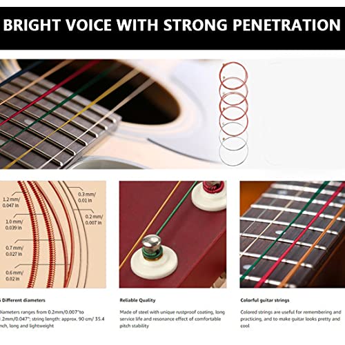 Cordes de guitare – Cordes en acier de qualité supérieure pour guitares classiques, de concert et acoustiques – Jeu de 6… - Les Beatles, Paul McCartney, John Lennon, RIngo Starr, George Harrison Cordes de guitare - Cordes en acier de qualité supérieure pour guitares classiques, de concert et acoustiques - Jeu de 6… – Image 4