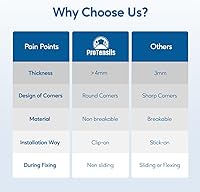 Vista 5 de 6 clips de mantel de picnic para mesas al aire libre, clip de mantel de acero inoxidable, se adapta a mesas de 1.9 pulgadas de grosor, abrazaderas