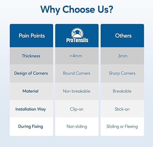Miniatura 5 de 6 clips de mantel de picnic para mesas al aire libre, clip de mantel de acero inoxidable, se adapta a mesas de 1.9 pulgadas de grosor, abrazaderas