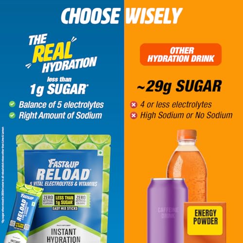 Image of Fast&Up Reload Electrolytes Powder Sachets | Zero Added Sugar Hydration Drink with 5 Essential Electrolytes Vitamin C & B12 | Summer Heat, Workout Recovery, Travel & Wellness | Lime Lemon, Pack of 15 Sachets