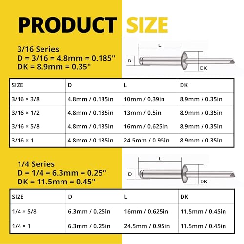Image of 300PCS Large Flange Aluminum Pop Rivets 3 /16 inch x 3 /4 inch Big Head Steel Mandrel Dome Body Blind Clenches Set for Sheet Steel Duct Work Aluminum Boat Clenches Long Pop Rivets