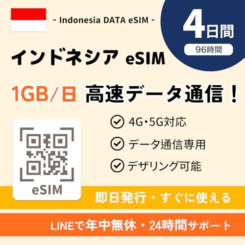 インドネシア eSIM|4日間 毎日1GB 高速データ通信 低速無制限|即日発行・すぐ使える|データ専用(電話番号なし)|24時間LINEサポート イーシム バリ島 esim インドネシア sim (eSIM | 4日間)