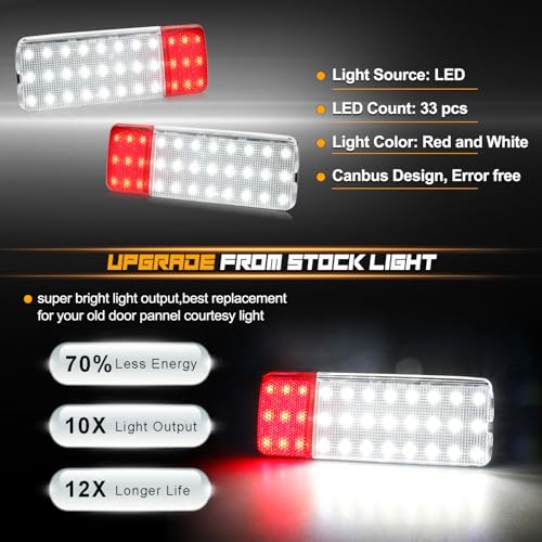 Panel de luz interior LED para camioneta Ford F150 F250 Bronco 1992-1996, pack de 2 miniatura 2