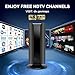 2025 Upgraded Antenna Indoor Outdoor,Long Range Reception Antenna for Smart,Digital Antenna Supports 4k,1080p for Smart Local Channels,32.5ft Thick Coax Cable