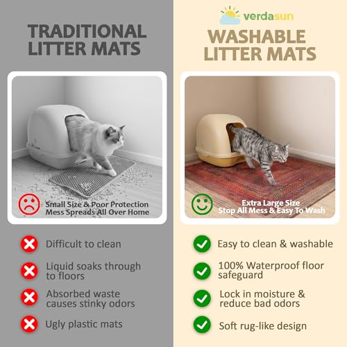 Image of Cat Litter Mat 2 Pack, 24 inchx36 inch Litter Trapping Mats for Litter Box, Non-Slip, Super Absorbent & Urine Proof, Machine Washable, Reusable Pee Pads for Cats, Dogs, Rabbits and Guinea Pigs