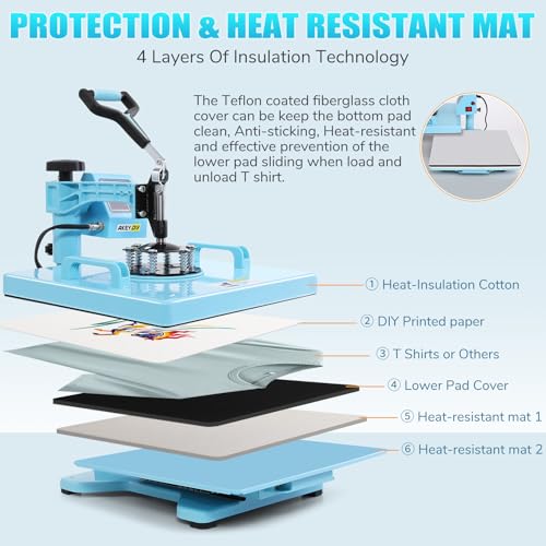 Akeydiy Heat Press Machine, 15X15 Heat Press thumb #8